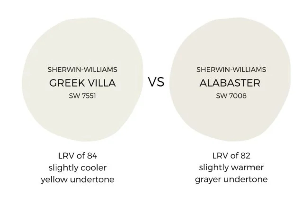 Comparing Greek Villa and Alabaster 